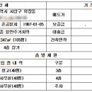 대로카센타 이미지