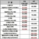 피크니크호텔 이미지