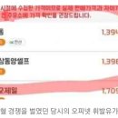 황상동양주유소 네이버블로그