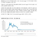 스페이스에스디 이미지