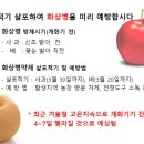 경주시농업기술센터 이미지