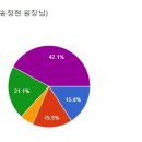 대한한의원 이미지