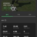 돌안말운동장
