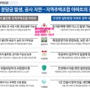 양우내안애작은도서관 이미지