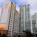 서울아산 임내과 의원 이미지