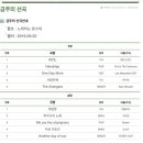 노래하는분수대매점 이미지