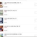 로켓PC | 250422 쿠팡체험단 선정 로켓프레시 초저가리스트