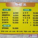 부산하우스열무국수 이미지