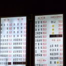혼밥요리 | [마산] 산호동 NC파크 &#39;중화요리 원빈&#39; 혼밥 솔직 후기 내돈내산