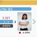 에스와이게임 이미지