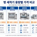 다구식품 네이버블로그