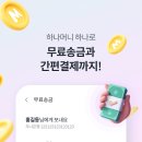 트래블로그 이미지