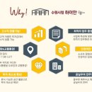 하이안 이미지