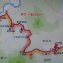 동강한방병원 이미지