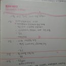 샹그리라여관 이미지