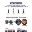 다비드치과 - 용인시 수지구 수지로 203 | 다비드치과