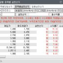 지앤엠시스템 이미지