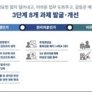 서울종합기획