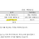 (주)큐로홀딩스 이미지