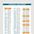 고등유투엠수학학원