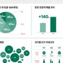 프리24 이미지