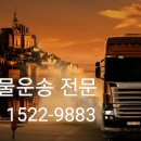 다원화물