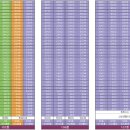 장유경동리인하이스트 이미지