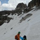 맥가이버 이미지