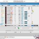 (주)팡마니