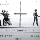 청호합기도