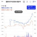 선광토건(주) 이미지