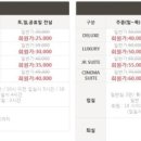 누누모텔 이미지