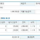 [마감] 10월 31일. 미미보호소 시설개선 공사비 마련을 위한 바자회 현황입니다. 이미지