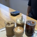 트래블 서치 이미지