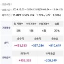 제이오메디컬 이미지