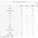 청심청결