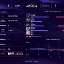 (주)루시드게임즈 이미지