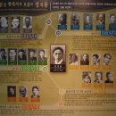 정지용생가 이미지