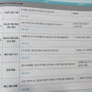 안동언어치료센터 이미지