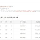 대동지업사 이미지