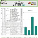 교하고등학교 이미지