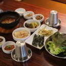 신용생고기