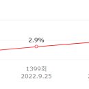 열린음악회 시청률 이미지