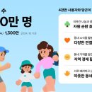 너도나도 이미지