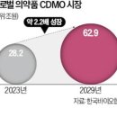 화장품랜드21 이미지