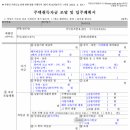 자람택스
