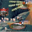 하천 실시간 감시 이미지