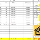 꿀벌공인중개사사무소 이미지