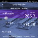 소노벨 경주 이미지