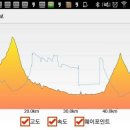 (주)레드붐 이미지